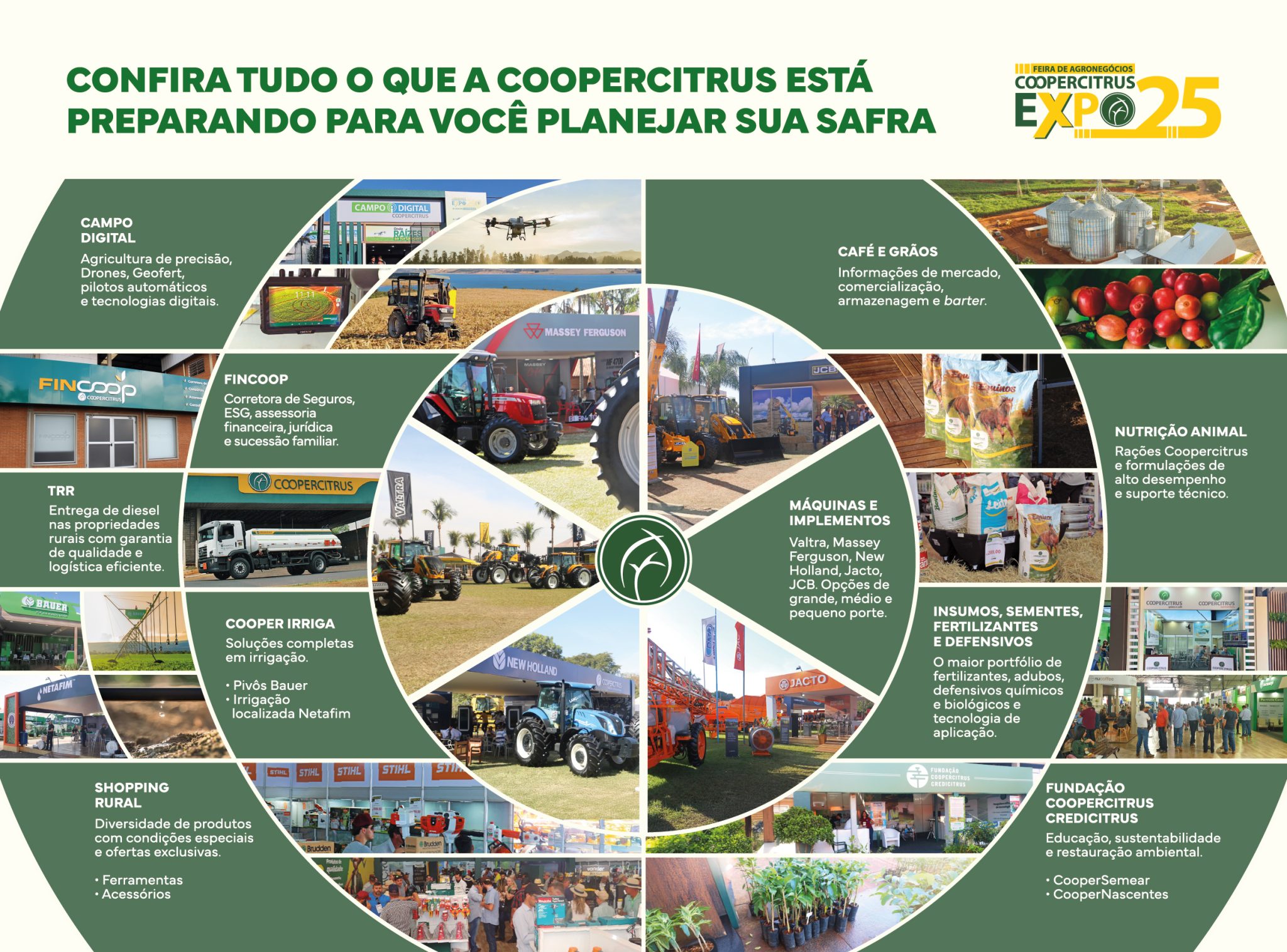 A casa do cooperado: onde raízes se fortalecem - Coopercitrus ...